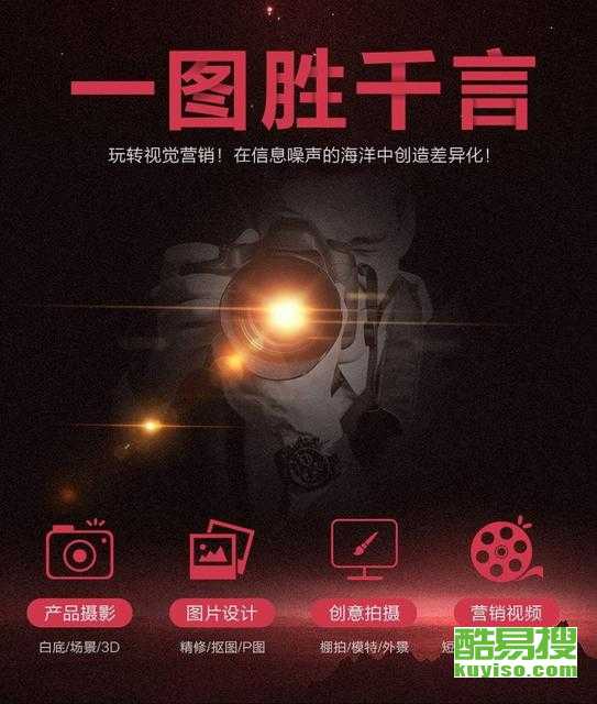 北京朝陽酷易搜 專業(yè)攝影攝像服務的卓越之選