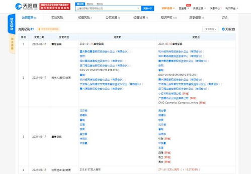 騰訊與小紅書關聯(lián)公司投資美瞳品牌moody，拓展數(shù)字健康與時尚融合新賽道